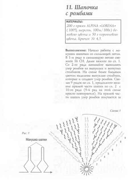 Вязание крючком шапки. Схемы, описания