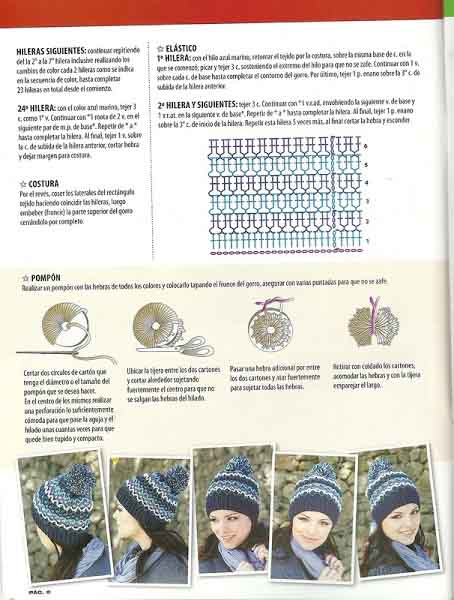 Вязание крючком шапки. Схемы, описания