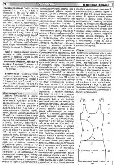 Вязание крючком платья. Описания и схемы