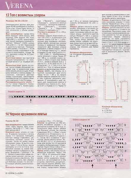 Вязание крючком платья. Описания и схемы
