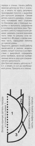 Вязание крючком платья. Описания и схемы