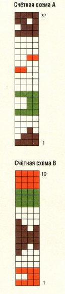 Вяжем крючком носки: описания и схемы