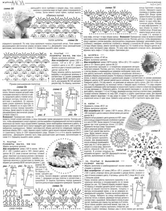 Платья, пинетки, юбки, свитера для детей крючком