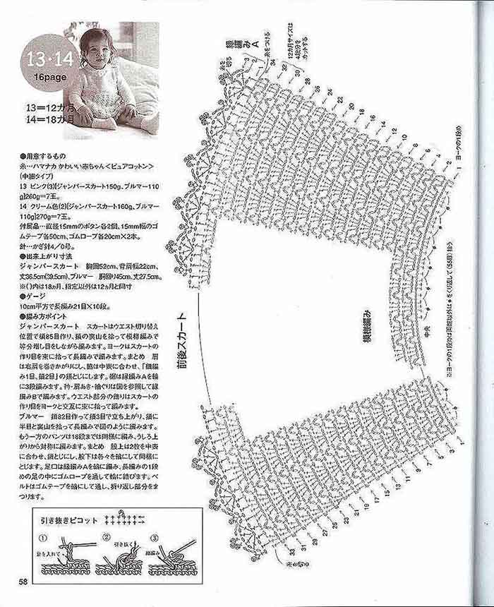 Платья, пинетки, юбки, свитера для детей крючком