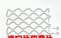 Платья, пинетки, юбки, свитера для детей крючком