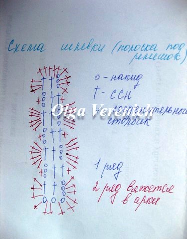 Платья, пинетки, юбки, свитера для детей крючком