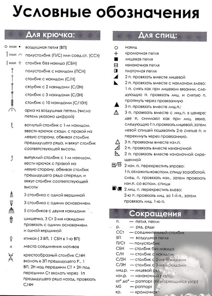 Вязание спицами для женщин. Жакеты, кардиганы, пальто