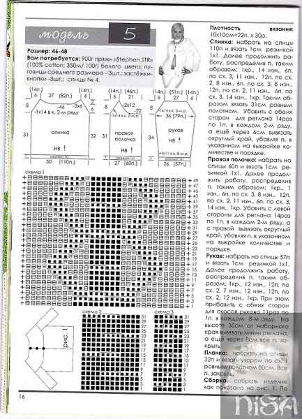 Вязание спицами для женщин. Жакеты, кардиганы, пальто
