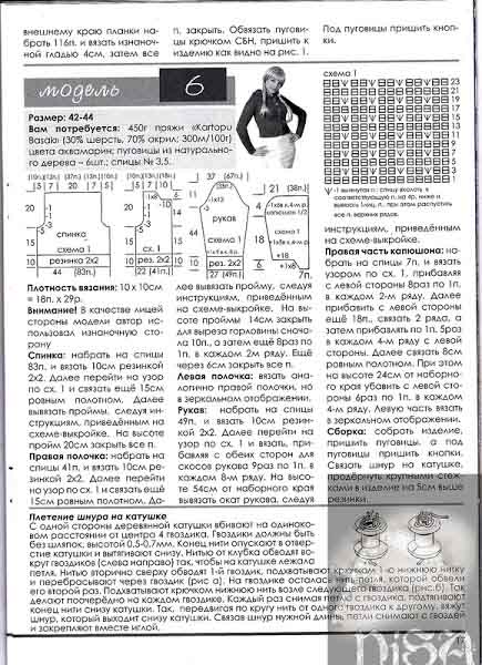 Вязание спицами для женщин. Жакеты, кардиганы, пальто