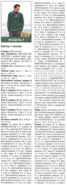 Свитера и пуловеры спицами. Вяжем для мужчин