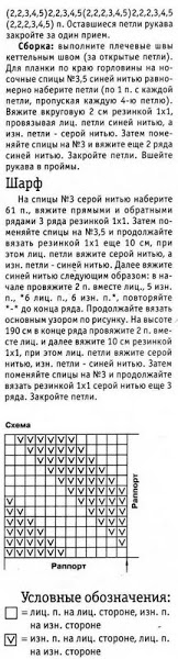 Свитера и пуловеры спицами. Вяжем для мужчин
