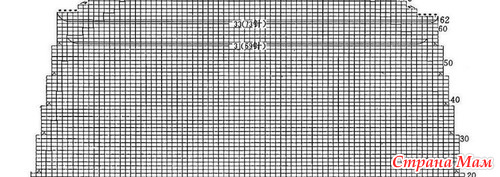 Вязание спицами. Вяжем для детей
