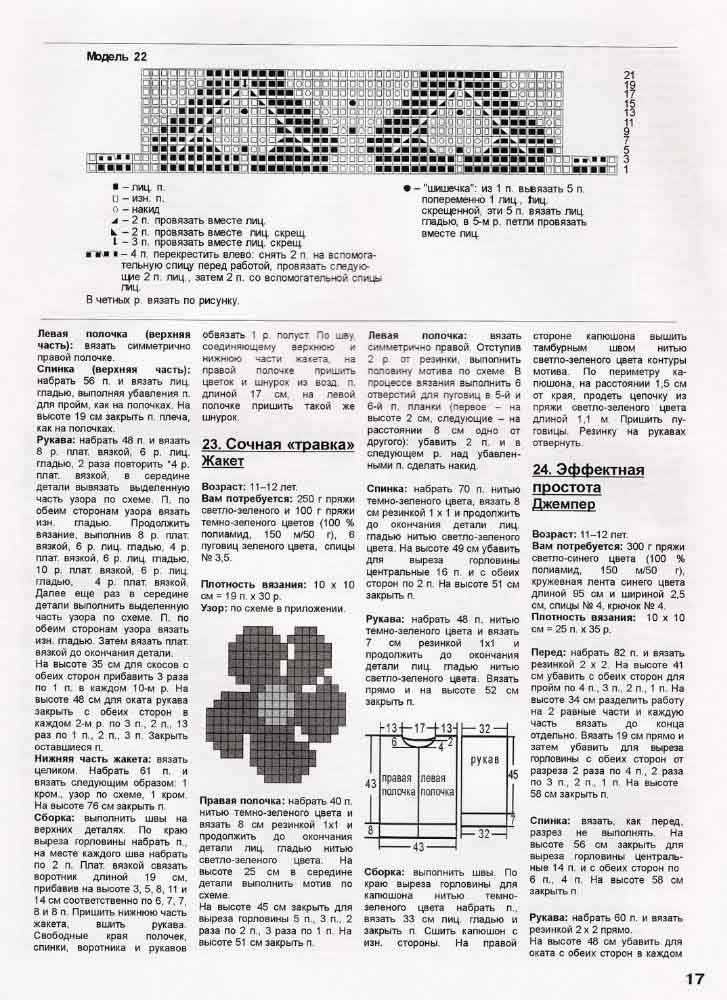 Вязание спицами. Вяжем для детей