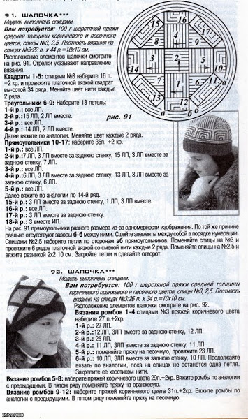 Схемы и описание шапок. Вязание спицами
