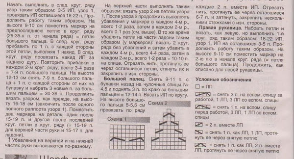 Схемы и описание шапок. Вязание спицами