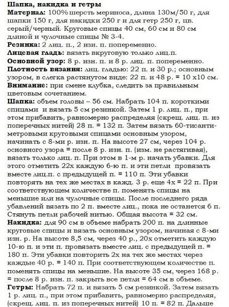 Схемы и описание шапок. Вязание спицами