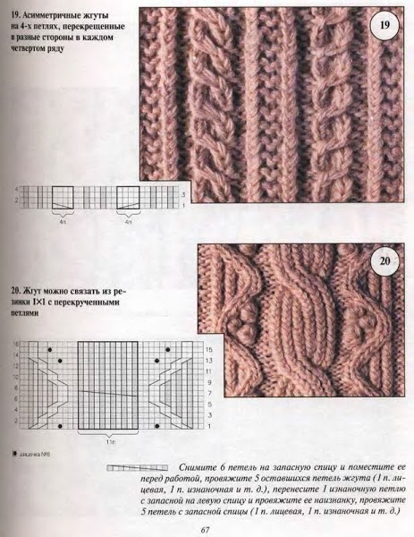 Вязание спицами схемы, узоры, араны