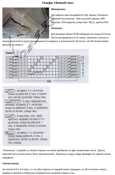 Носки. Вязание спицами