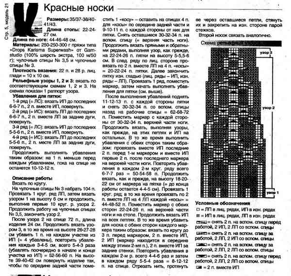 Носки. Вязание спицами