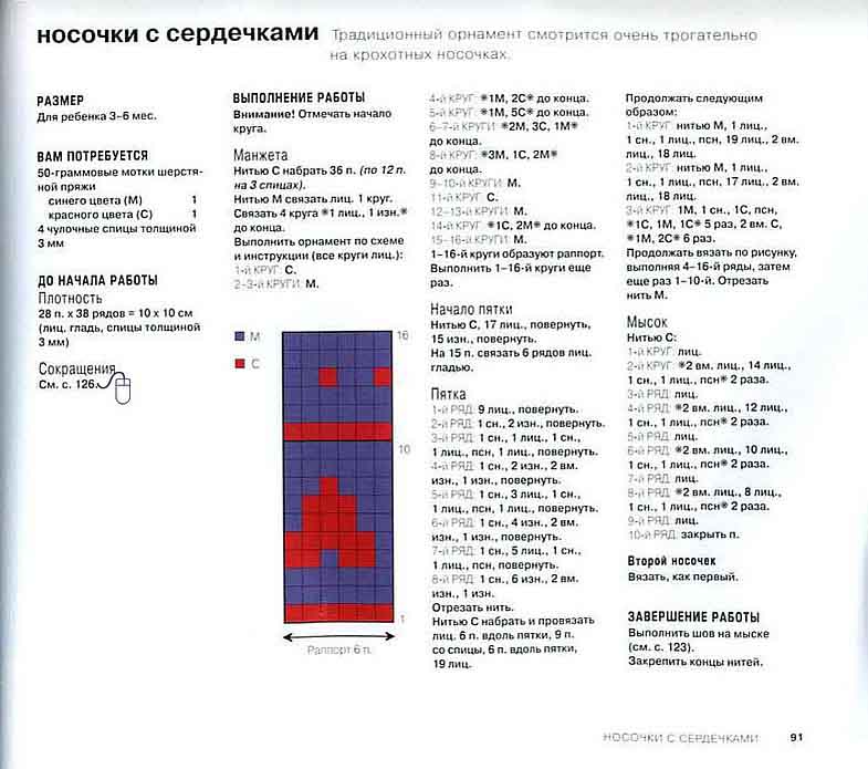 Вязание пинеток спицами схемы, описания, уроки