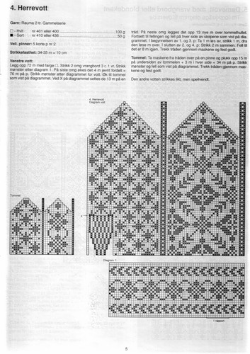 Варежки, вязание спицами схемы, уроки