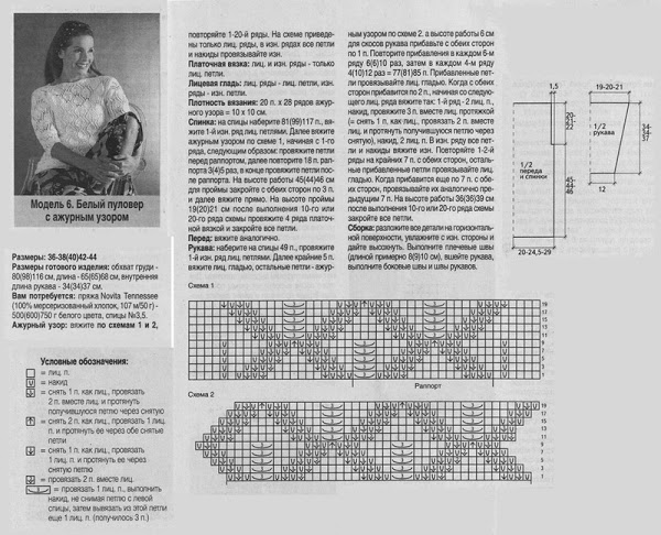 Описание и схемы вязаных спицами кофт
