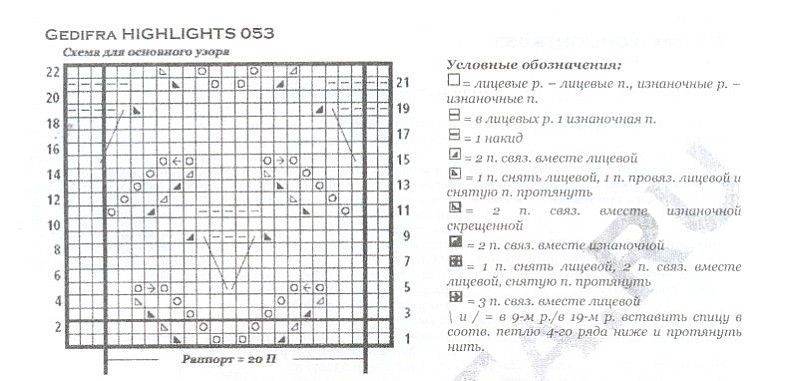Вязание - Жилетки, безрукавки - 2