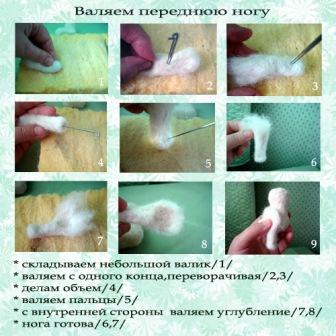 Валяние из шерсти собаки
