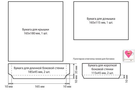 Фотобокс. Хранилище для фотографий