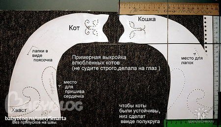 Мягкие игрушки. Шьем сами