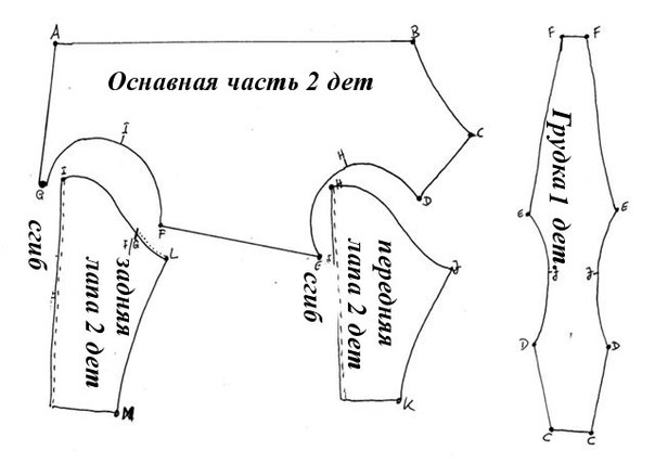 Шьем животным