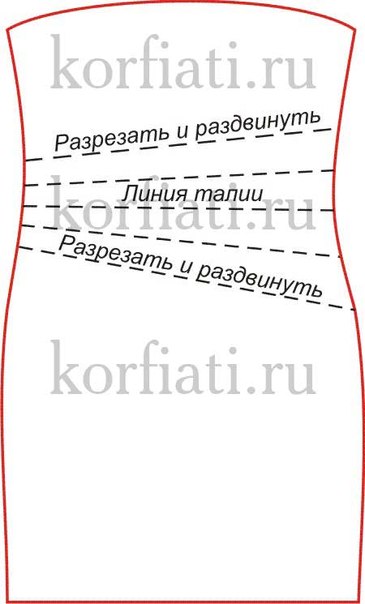 Шьем платье