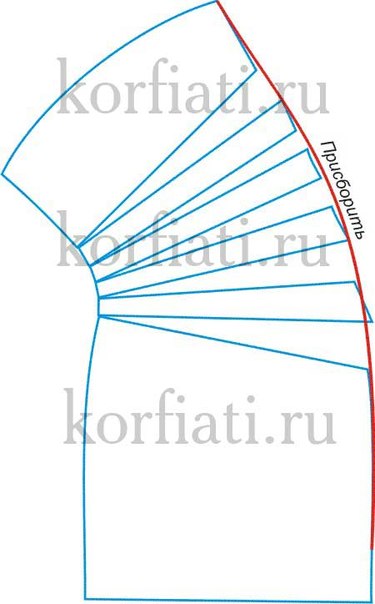 Шьем платье