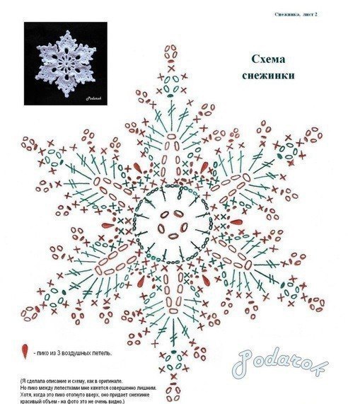 Вязаные снежинки