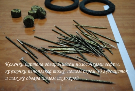 Шоколадный автомобиль