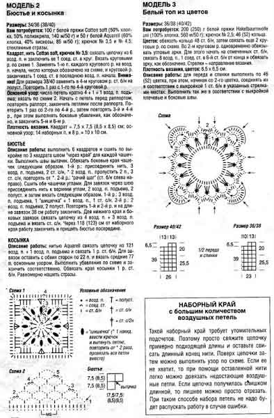 Вязаные модели купальников крючком. Схемы