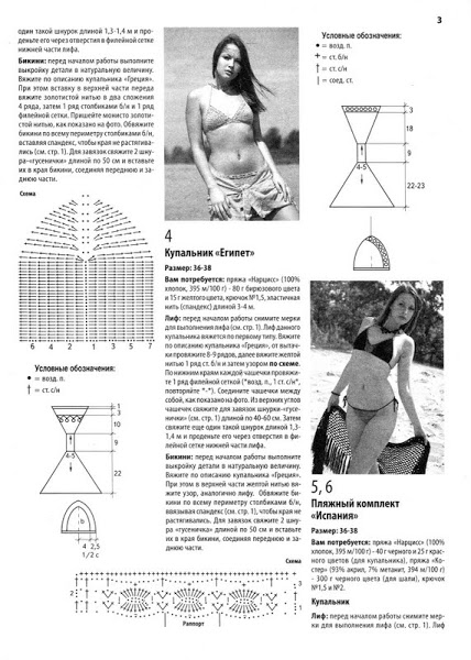 Вязаные модели купальников крючком. Схемы