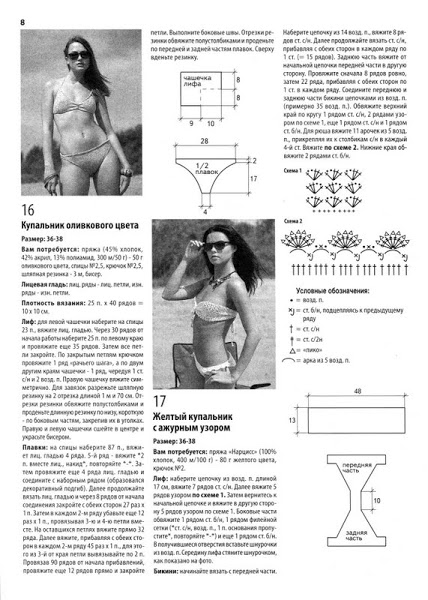 Вязаные модели купальников крючком. Схемы