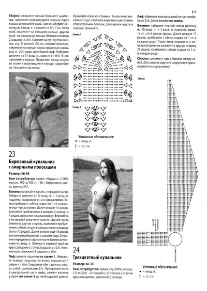 Вязаные модели купальников крючком. Схемы