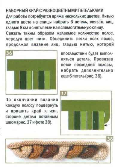 Декоративные наборы петель