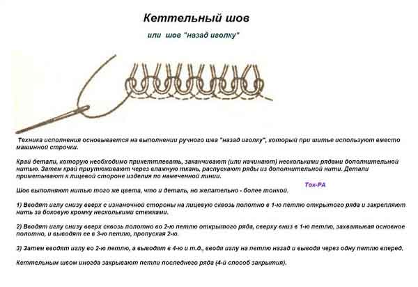 Соединение деталей трикотажнными швами