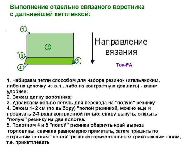 Соединение деталей трикотажнными швами