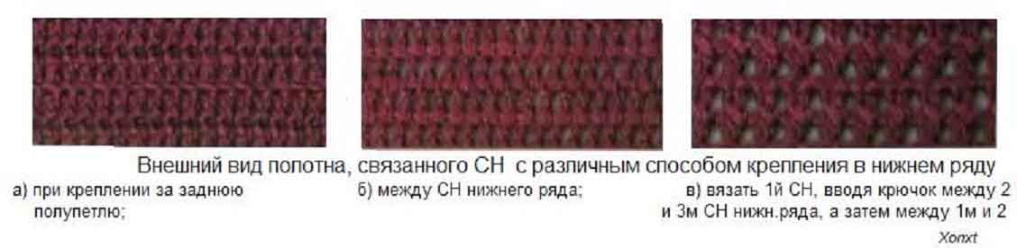Как вязать столбики крючком, строение и схемы