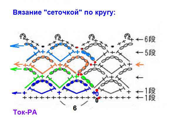 Как вязать арки из воздушных петель