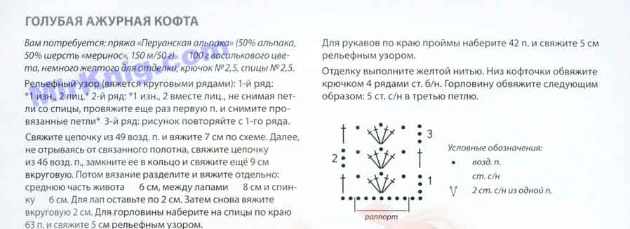 Модные питомцы. Вязаная спицами и крючком одежда для животных
